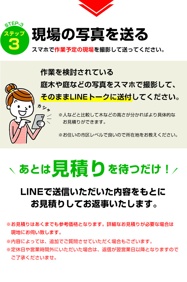 LINE�ŋC�y�ɖ��������ς�